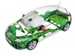 Renault Megane Coupe 2009 года